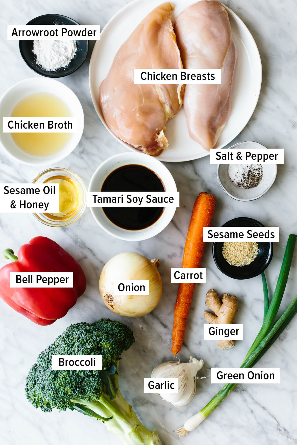 Ingredients for chicken stir-fry on a table.