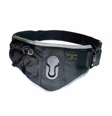 Best Camera Holster for Photographers, Gift Ideas for Photographers